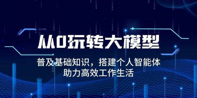 从0玩转大模型，普及基础知识，搭建个人智能体，助力高效工作生活-九鹄轻创网